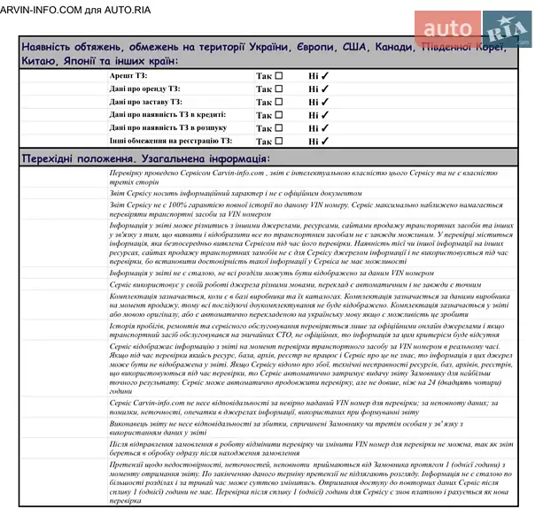 Внедорожник / Кроссовер Volkswagen ID.4 2022 в Львове документ 4 фото Внедорожник / Кроссовер Volkswagen ID.4 2022 в Львове документ