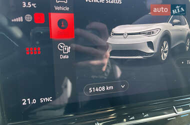 Внедорожник / Кроссовер Volkswagen ID.4 2022 в 