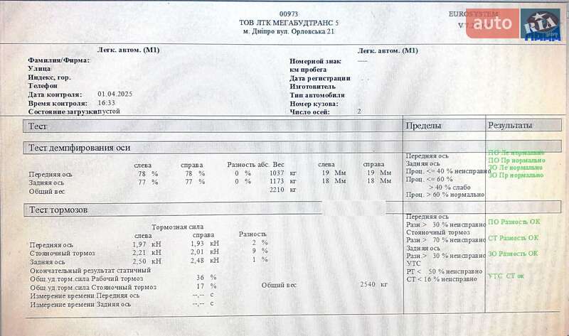 Внедорожник / Кроссовер Volkswagen ID.4 2022 в Днепре