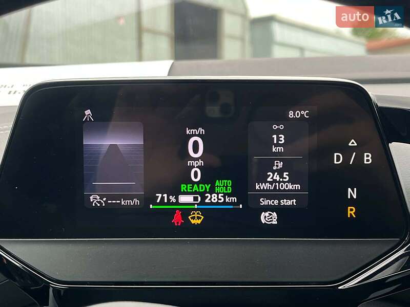 Внедорожник / Кроссовер Volkswagen ID.4 2023 в Львове