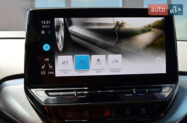 Внедорожник / Кроссовер Volkswagen ID.4 2021 в 