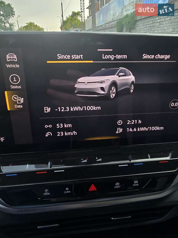 Внедорожник / Кроссовер Volkswagen ID.4 2021 в Днепре фото 8 Внедорожник / Кроссовер Volkswagen ID.4 2021 в Днепре