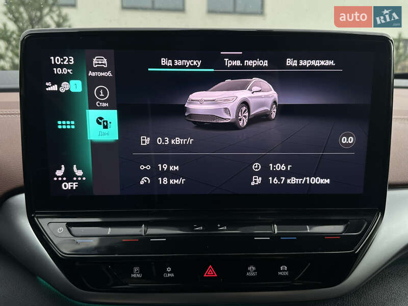 Внедорожник / Кроссовер Volkswagen ID.4 2021 в Луцке фото 76 Внедорожник / Кроссовер Volkswagen ID.4 2021 в Луцке