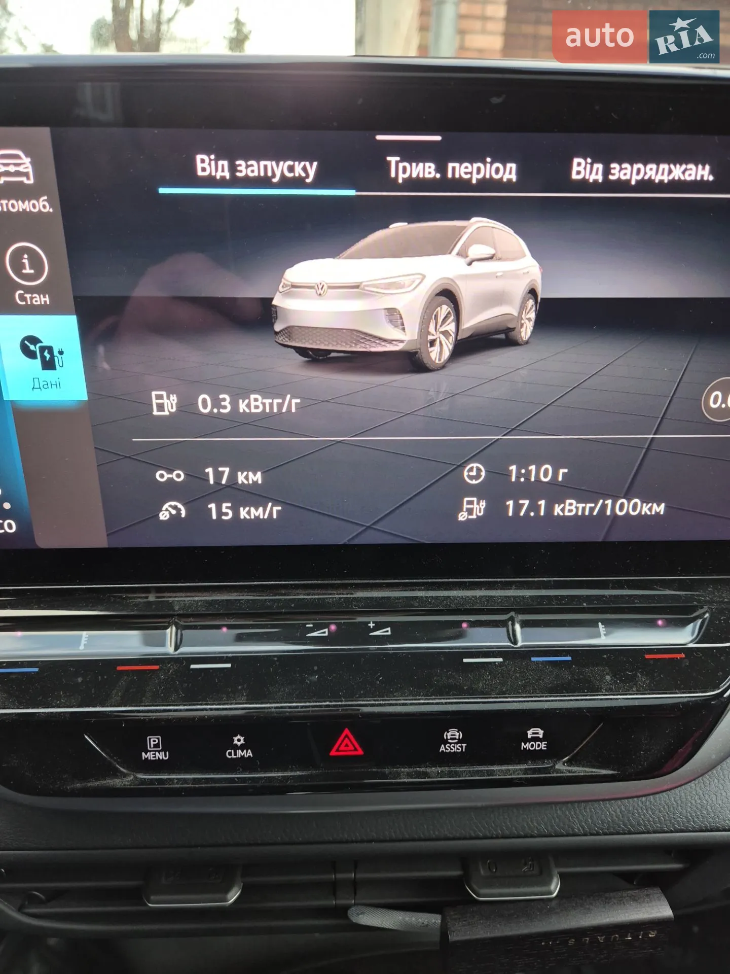 2022 Volkswagen ID.4 - мініатюра 20