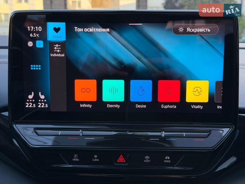 Внедорожник / Кроссовер Volkswagen ID.5 2022 в Киеве