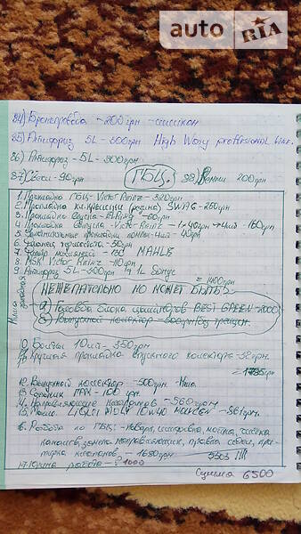 Хетчбек Volkswagen Jetta 1990 в П'ятихатках