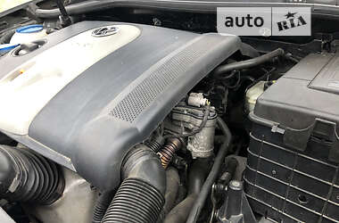 Хэтчбек Volkswagen Jetta 2005 в 