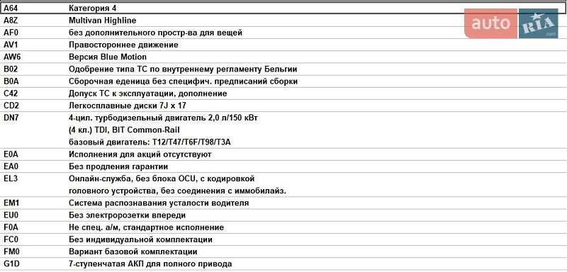 Мінівен Volkswagen Multivan 2016 в Львові