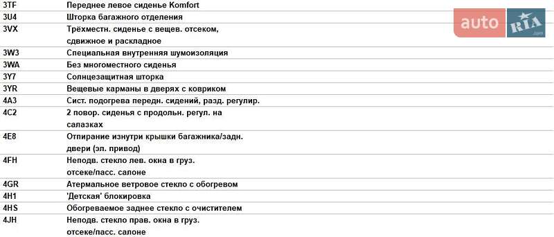 Мінівен Volkswagen Multivan 2016 в Львові