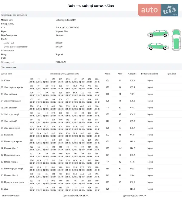 Универсал Volkswagen Passat 2014 в Черновцах документ 2 фото Универсал Volkswagen Passat 2014 в Черновцах документ