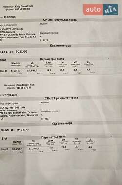 Универсал Volkswagen Passat 2014 в 
