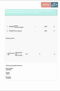 Универсал Volkswagen Passat 2019 в 