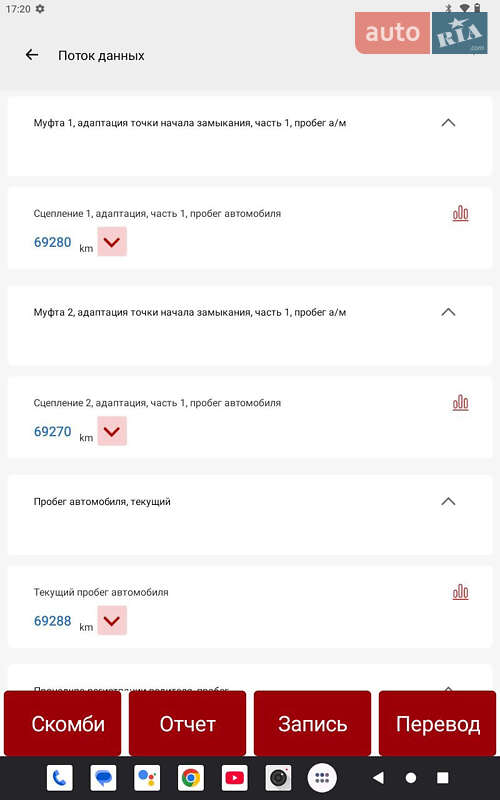 Седан Volkswagen Passat 2019 в Львове