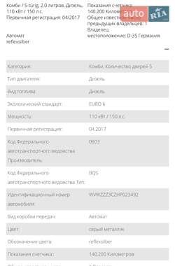 Универсал Volkswagen Passat 2017 в 