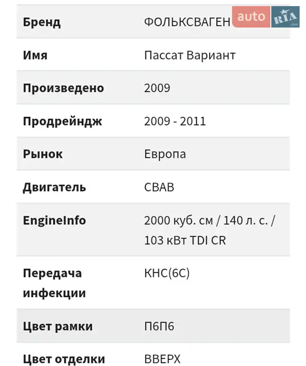 Универсал Volkswagen Passat 2008 в Каменском документ