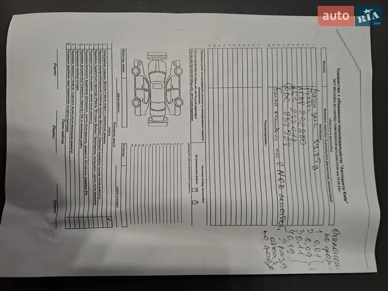 Универсал Volkswagen Passat 2020 в Киеве документ