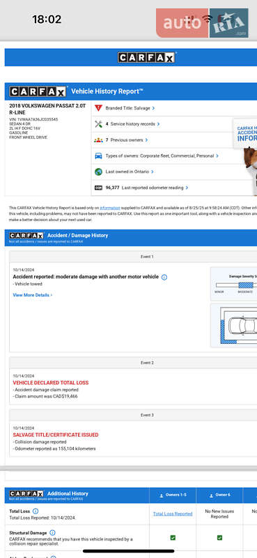 Седан Volkswagen Passat 2018 в Пирятине