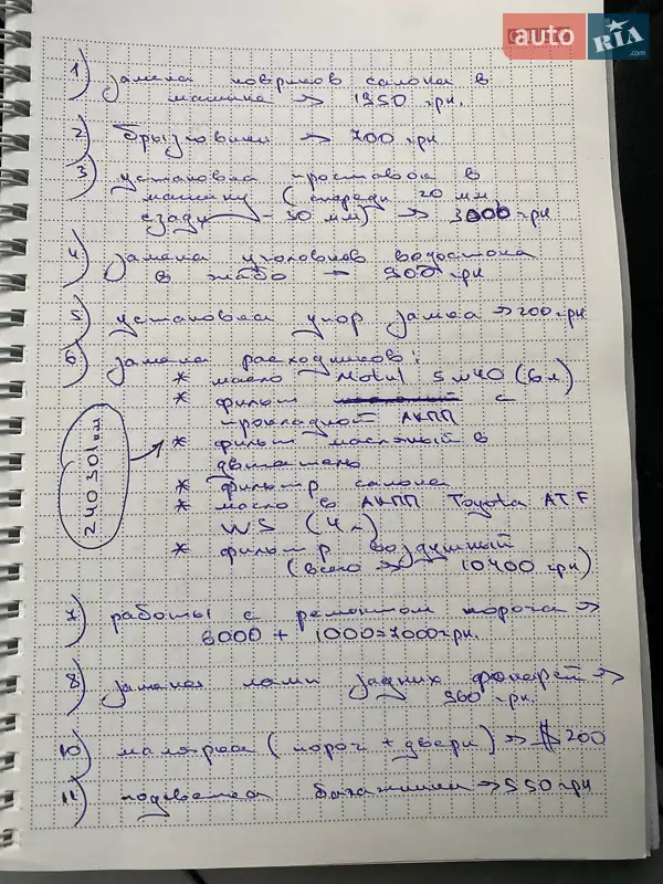 Седан Volkswagen Passat 2012 в Чернігові документ 4 фото Седан Volkswagen Passat 2012 в Чернігові документ