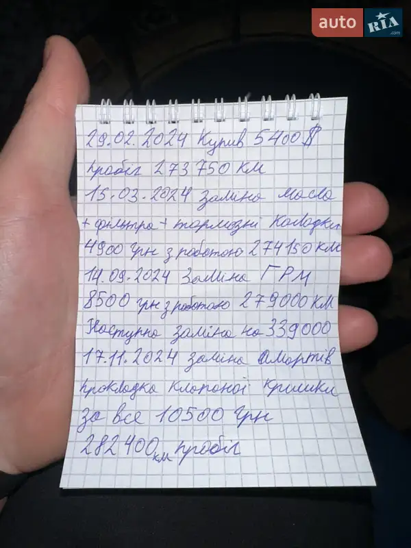 Седан Volkswagen Passat 2003 в Ровно документ 2 фото Седан Volkswagen Passat 2003 в Ровно документ