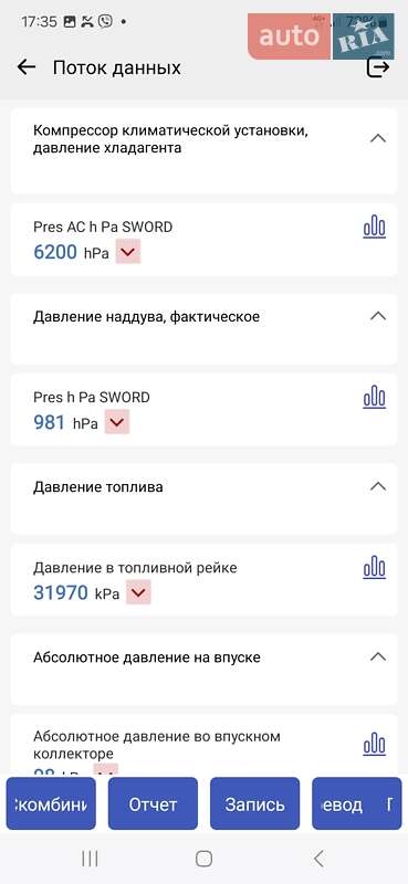 Универсал Volkswagen Passat 2012 в Тернополе