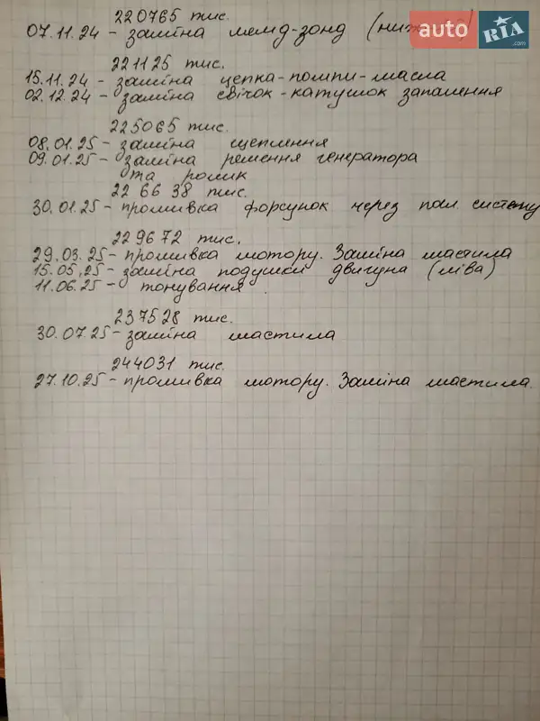 Седан Volkswagen Passat 2005 в Жмеринке документ