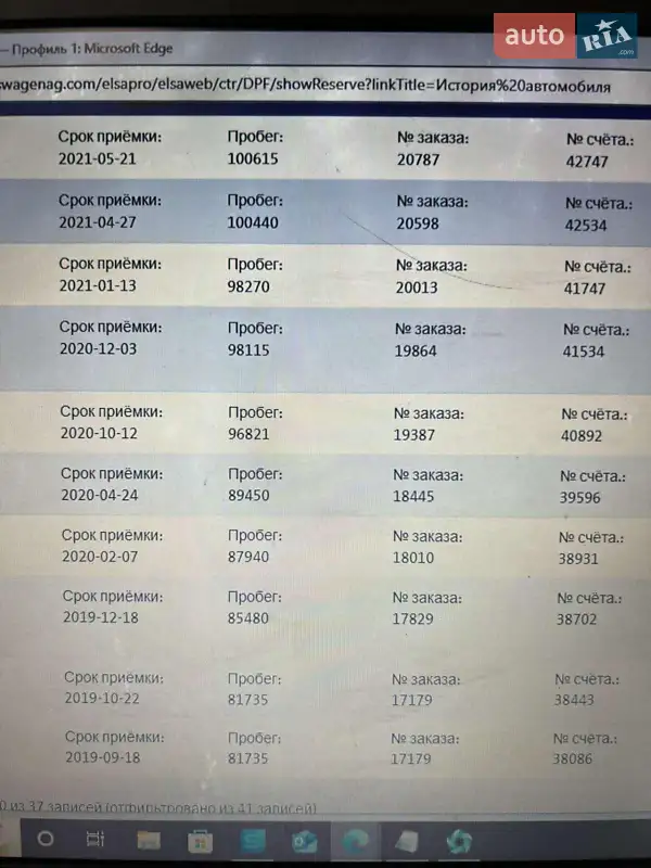 Універсал Volkswagen Passat 2015 в Мукачевому документ