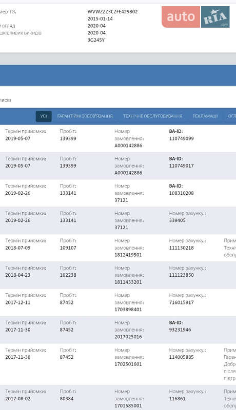 Седан Volkswagen Passat 2014 в Мукачево фото 26 Седан Volkswagen Passat 2014 в Мукачево