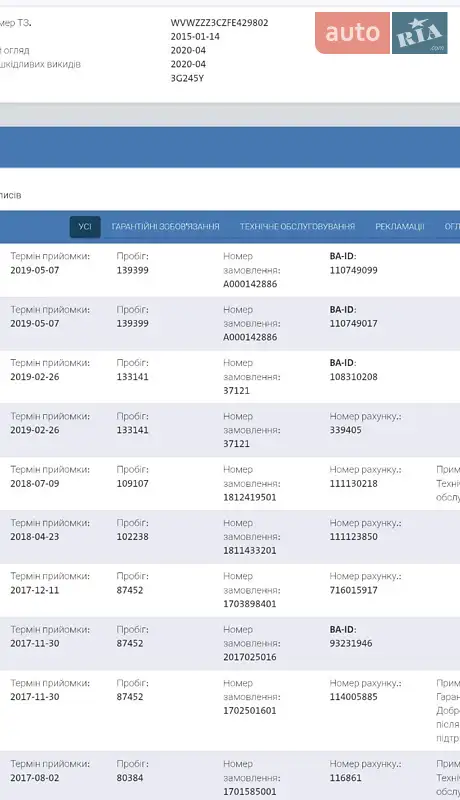 Седан Volkswagen Passat 2014 в Мукачево документ 3 фото Седан Volkswagen Passat 2014 в Мукачево документ
