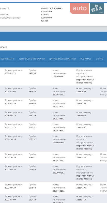 Універсал Volkswagen Passat 2018 в Мукачевому фото 51 Універсал Volkswagen Passat 2018 в Мукачевому