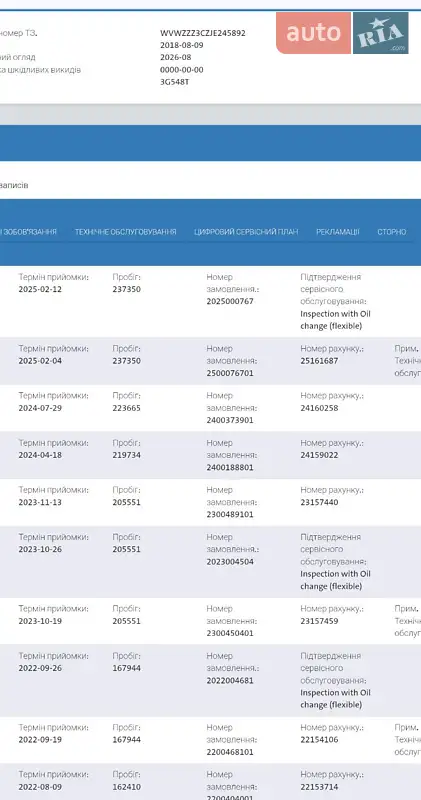 Універсал Volkswagen Passat 2018 в Мукачевому документ 3 фото Універсал Volkswagen Passat 2018 в Мукачевому документ