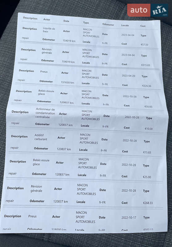 Универсал Volkswagen Passat 2020 в Дубно