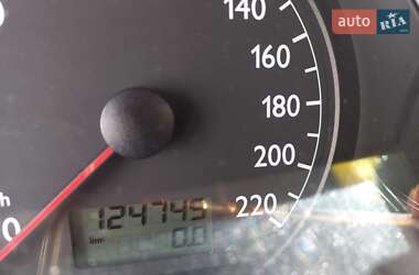Хэтчбек Volkswagen Polo 2004 в 