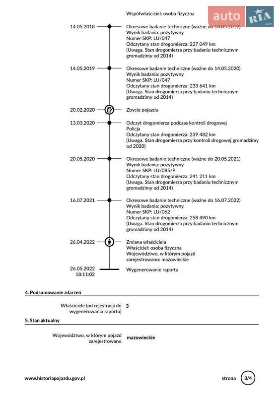 Хетчбек Volkswagen Polo 2005 в Києві фото 4 Хетчбек Volkswagen Polo 2005 в Києві