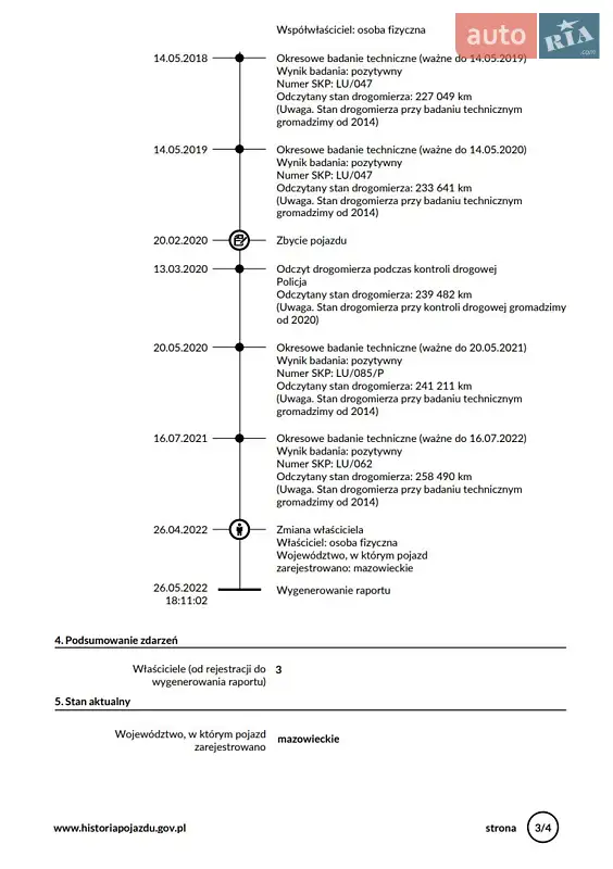 Хетчбек Volkswagen Polo 2005 в Києві документ 3 фото Хетчбек Volkswagen Polo 2005 в Києві документ