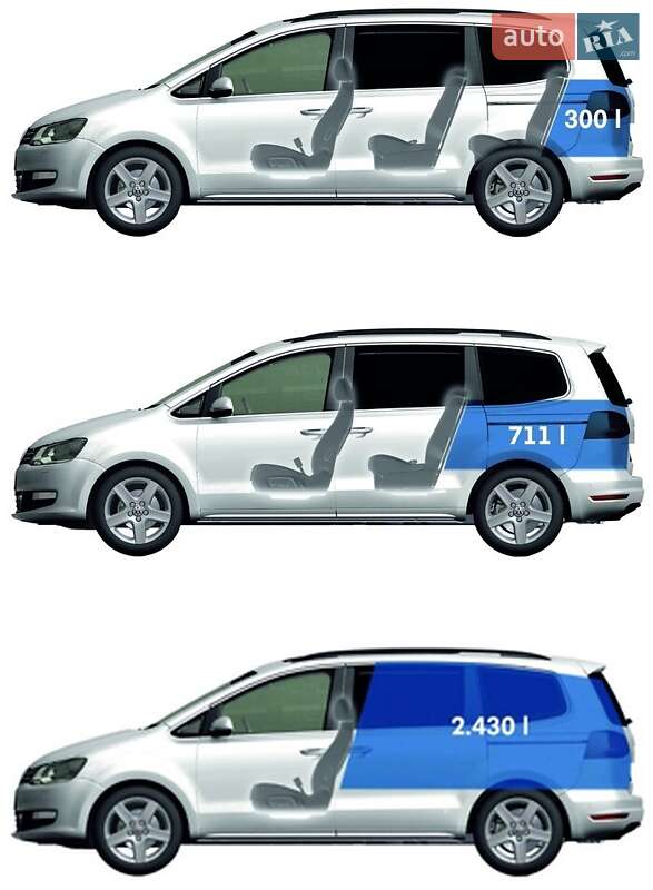 Минивэн Volkswagen Sharan 2011 в Гайсине