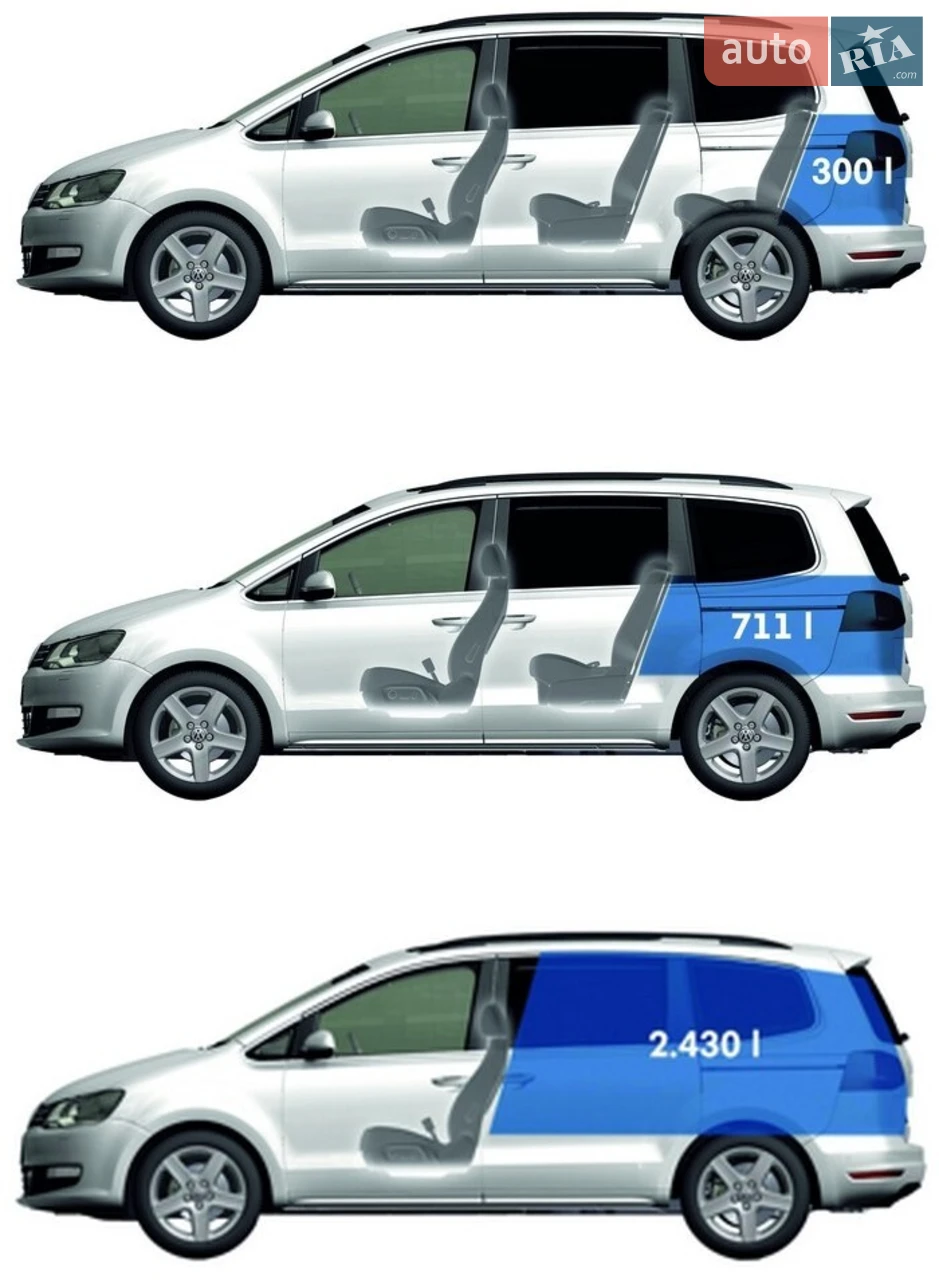 2011 Volkswagen Sharan - мініатюра 28