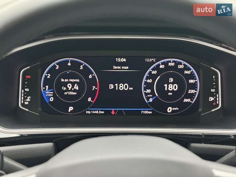 Позашляховик / Кросовер Volkswagen T-Roc 2024 в Києві