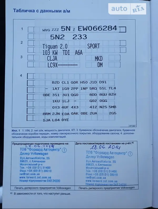 Внедорожник / Кроссовер Volkswagen Tiguan 2014 в Тернополе документ