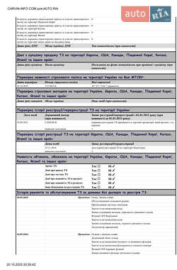 Позашляховик / Кросовер Volkswagen Tiguan 2016 в 
