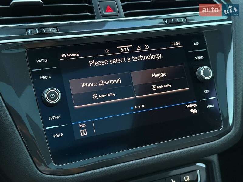 Внедорожник / Кроссовер Volkswagen Tiguan 2021 в Кривом Роге