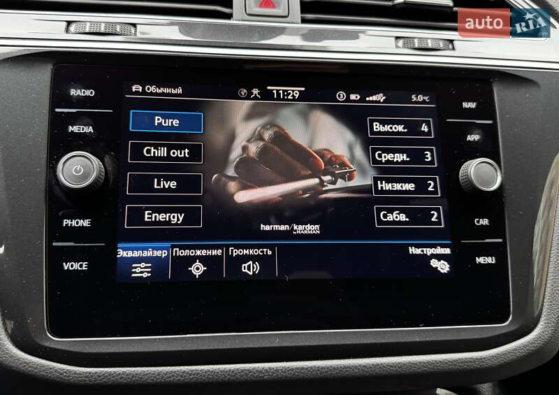 Позашляховик / Кросовер Volkswagen Tiguan 2021 в Києві