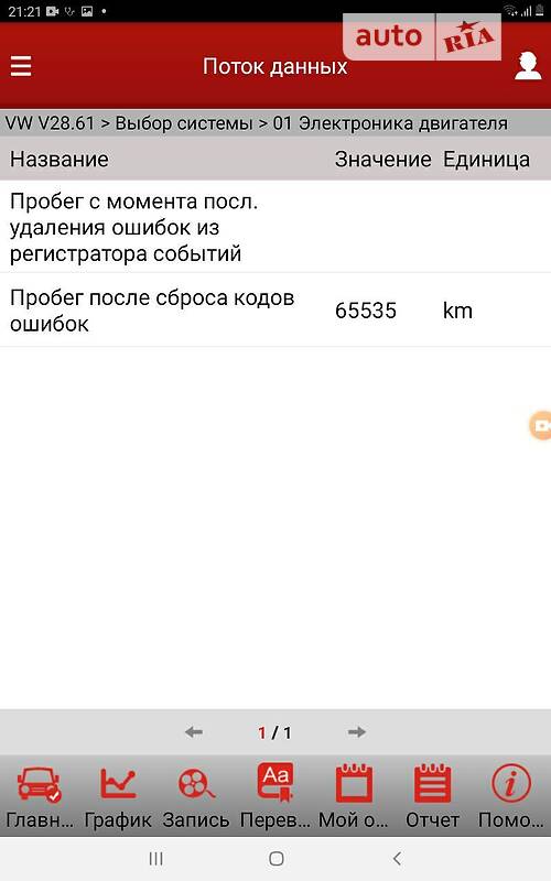 Позашляховик / Кросовер Volkswagen Touareg 2014 в Луцьку