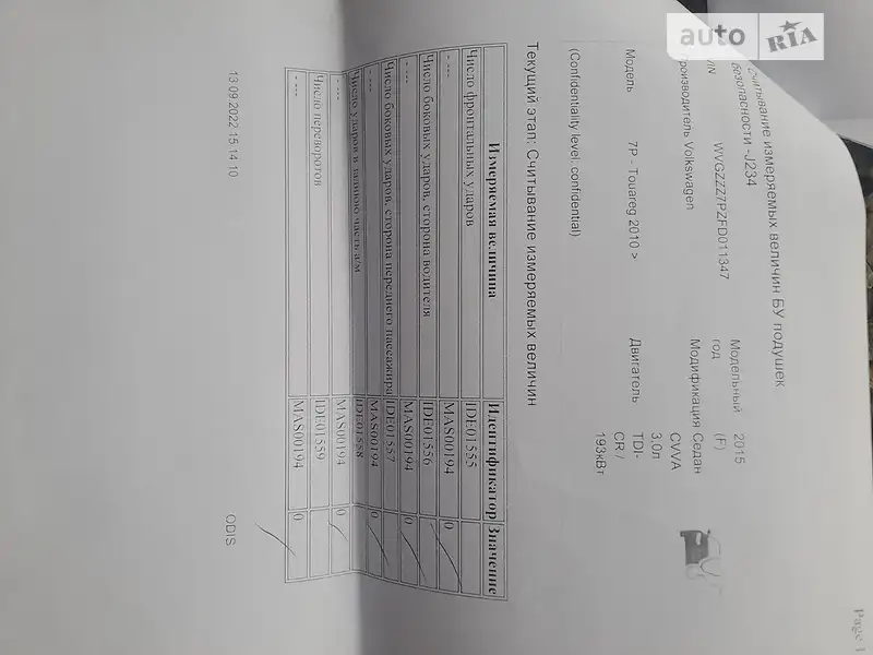Позашляховик / Кросовер Volkswagen Touareg 2015 в Рівному документ 2 фото Позашляховик / Кросовер Volkswagen Touareg 2015 в Рівному документ