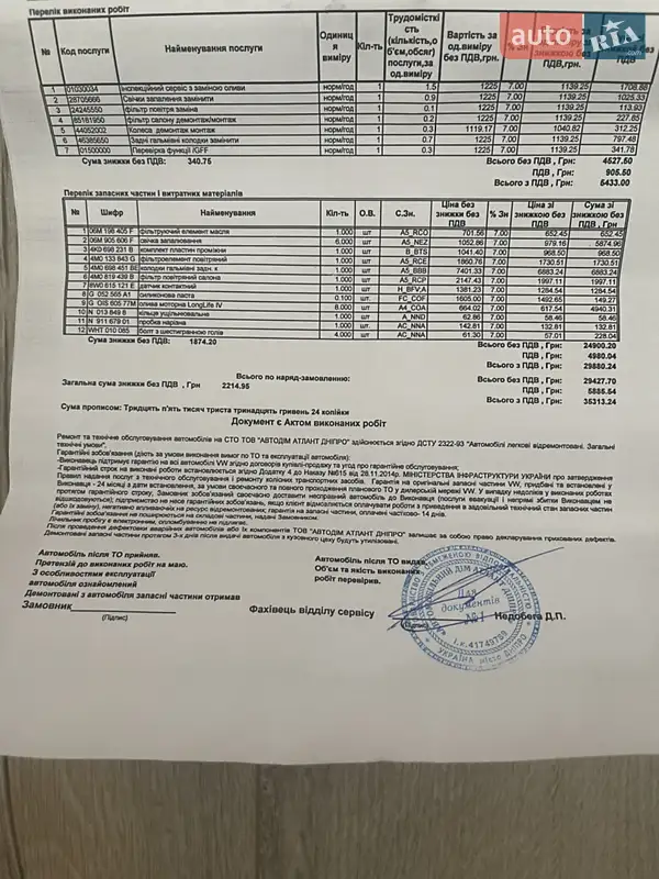 Внедорожник / Кроссовер Volkswagen Touareg 2020 в Харькове документ