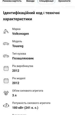 Позашляховик / Кросовер Volkswagen Touareg 2012 в Тернополі