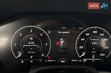 Внедорожник / Кроссовер Volkswagen Touareg 2023 в 