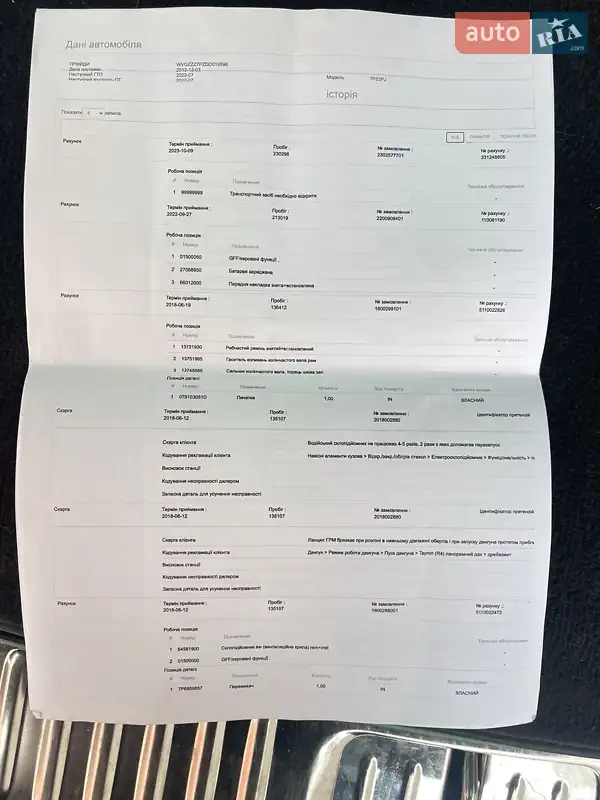 Внедорожник / Кроссовер Volkswagen Touareg 2012 в Львове документ 2 фото Внедорожник / Кроссовер Volkswagen Touareg 2012 в Львове документ