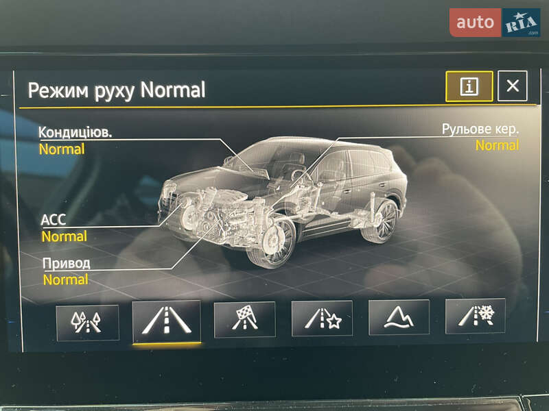 Внедорожник / Кроссовер Volkswagen Touareg 2019 в Кропивницком фото 10 Внедорожник / Кроссовер Volkswagen Touareg 2019 в Кропивницком