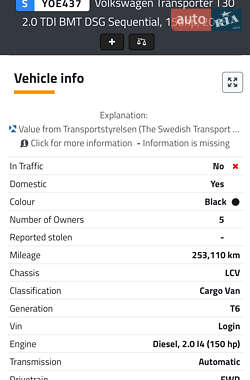 Минивэн Volkswagen Transporter 2018 в 