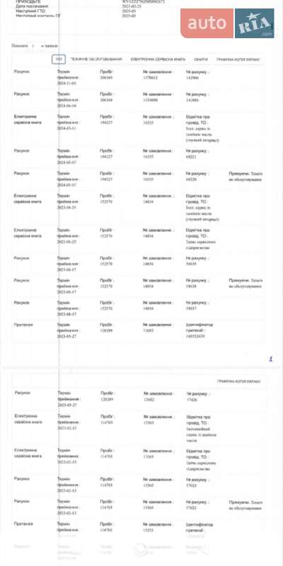 Минивэн Volkswagen Transporter 2021 в Бердичеве фото 27 Минивэн Volkswagen Transporter 2021 в Бердичеве